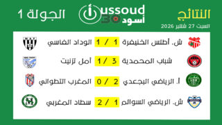 نتائج مباريات الجولة 1 ـ السبت 27 شتنبر 2025