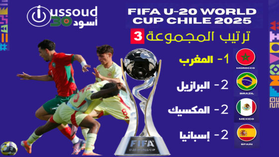 كأس العالم تحت 20 سنة : ترتيب المجموعة 3