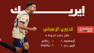 برشلونة ينتفض ويهزم أوبييدو محافظا على سجله بدون خسارة