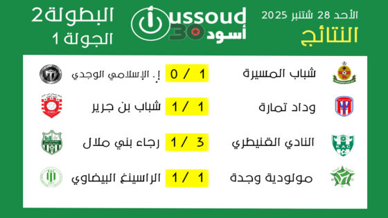 نتائج مباريات الأحد 28 شتنبر 2025