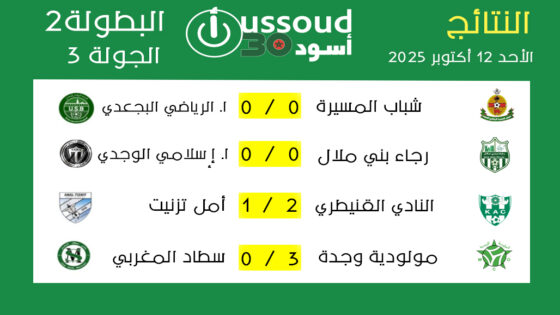 نتائج مباريات الأحد 12 أكتوبر 2025