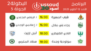 برنامج مباريات الأحد 12 أكتوبر 2025