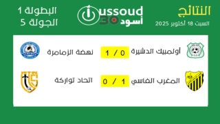 نتائج مباريات السبت 18 أكتوبر 2025