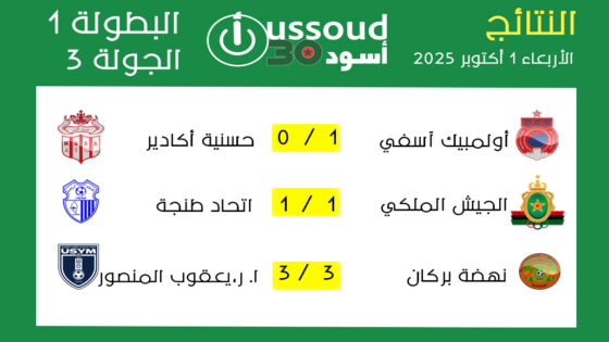 نتائج مباريات الأربعاء 1 أكتوبر 2025