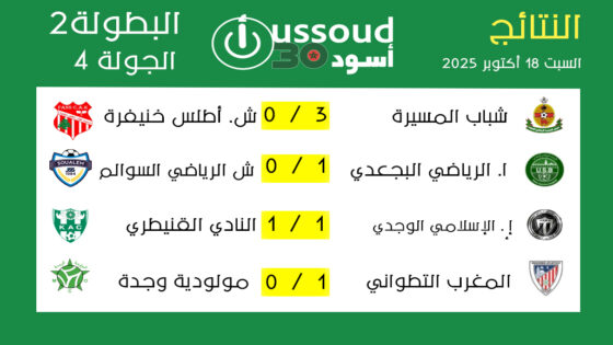 نتائج مباريات السبت 18 أكتوبر 2025