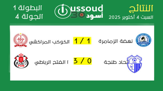 نتائج مباريات السبت 4 أكتوبر 2025