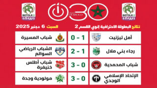 البطولة الاحترافية 2 : مولودية وجدة وأمل تزنيت تنفردان بالصدارة