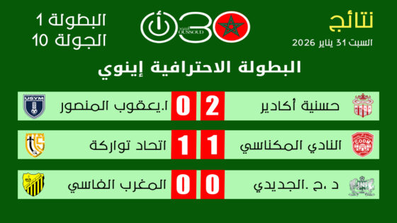 الجولة 10 من البطولة الاحترافية إنوي 1 : الحسنية تنتفض وتعادلات باردة تُفقد البطولة بريقها
