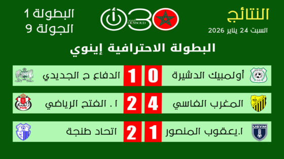 نتائج الجولة 9 البطولة الاحترافية 1 : الدفاع 1-0 الدشيرة، مغرب الفاسي 4-2 الفتح