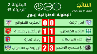 إنفوغرافيك يظهر نتائج مباريات السبت 31 يناير 2026 من البطولة الاحترافية القسم الثاني، يتضمن شعارات أندية المغرب التطواني والنادي القنيطري والاتحاد الإسلامي الوجدي.