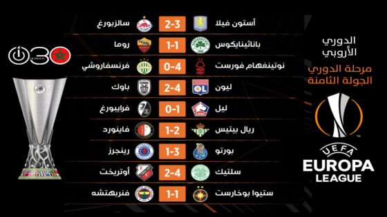 الدوري الأوروبي : الجولة الثامنة تُربك الحسابات وتُعيد رسم ملامح المنافسة