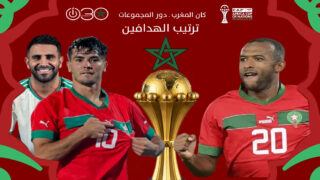 ترتيب هدافي «كان» المغرب 2025 في دور المجموعات : دياز والكعبي ومحرز في الصدارة