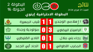 البطولة الاحترافية إنوي 2 : المغرب التطواني يعزز الصدارة والراسينغ يبعث رسالة قوية