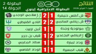 نتائج البطولة الاحترافية إنوي 2 – الجولة 14 | السبت 7 فبراير 2026