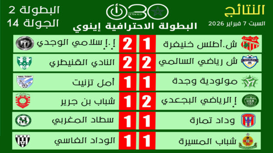 نتائج البطولة الاحترافية إنوي 2 – الجولة 14 | السبت 7 فبراير 2026