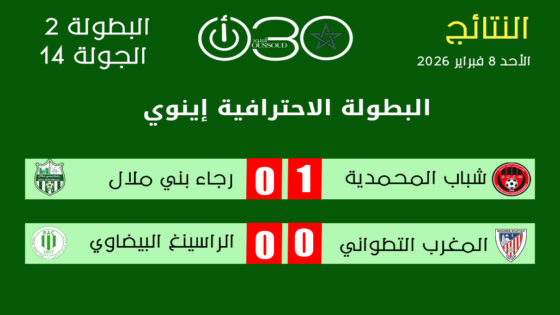 نتائج الجولة 14 من البطولة الاحترافية إنوي 2، فوز شباب المحمدية على رجاء بني ملال وتعادل المغرب التطواني مع الراسينغ البيضاوي