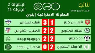 البطولة الاحترافية إنوي 2 – الجولة 15: نتائج مباريات الأحد 15 فبراير 2026
