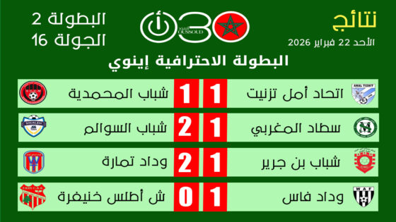 لاعبو أندية البطولة الاحترافية إنوي 2 خلال مباريات الجولة 16 بتاريخ 22 فبراير 2026 في صراع على الكرة وسط أجواء تنافسية قوية.