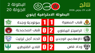 نتائج مباريات الجولة 20 من البطولة الاحترافية إنوي 2 ليوم الأحد 29 مارس 2026.