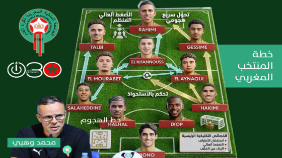 فوز بطعم التطور أم إنذار دفاعي؟ قراءة تكتيكية في أداء المغرب أمام باراغواي
