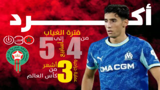 أكرد يخضع لعملية جراحية قبل 3 أشهر من كأس العالم