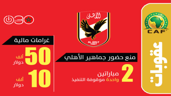 عقوبات من “كاف” على الأهلي بعد أعمال شغب في مواجهة الجيش الملكي