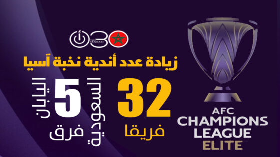 زيادة عدد أندية نخبة آسيا.. والفرق السعودية أبرز المستفيدين