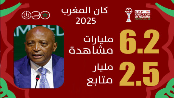 موتسيبي: 2.5 مليار متابع و6.2 مليار مشاهدة تؤكد نجاح “كان” المغرب 2025