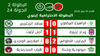نتائج مباريات الجولة 24 من البطولة الاحترافية إنوي 2 يوم الأحد 10 ماي 2026 بتوقيت المغرب GMT
