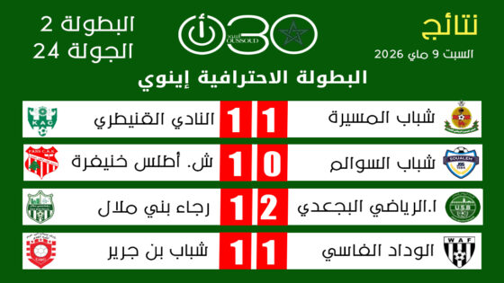 البطولة الاحترافية 2 ـ الجولة 24 : شباب خنيفرة يفوز على السوالم ويدخل سباق الصعود