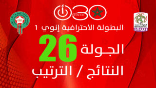 البطولة الاحترافية1 – الجولة 26 : الجيش يهزم الكوكب وينفرد بالصدارة وبركان يضغط بفوزه على الماص