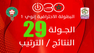 البطولة الاحترافية 1- الجولة 28 : “الماص” يواصل الصدارة وبركان والجيش يطاردانه على اللقب