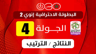 البطولة الاحترافية 2 ـ الجولة الرابعة : اتحاد يعقوب المنصور يعزز صدارته